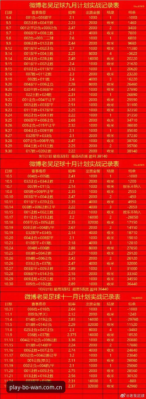 博万体育官方地址攻略 博万体育官方地址攻略全面解析:从入口选择到多端体验的深度思考